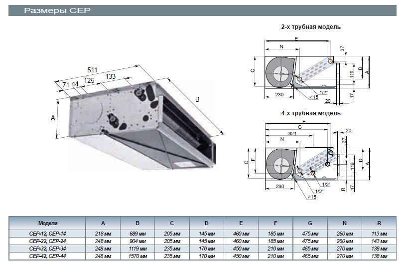 Купить Фанкойл канальный CEP12 (артикул: 211749999)