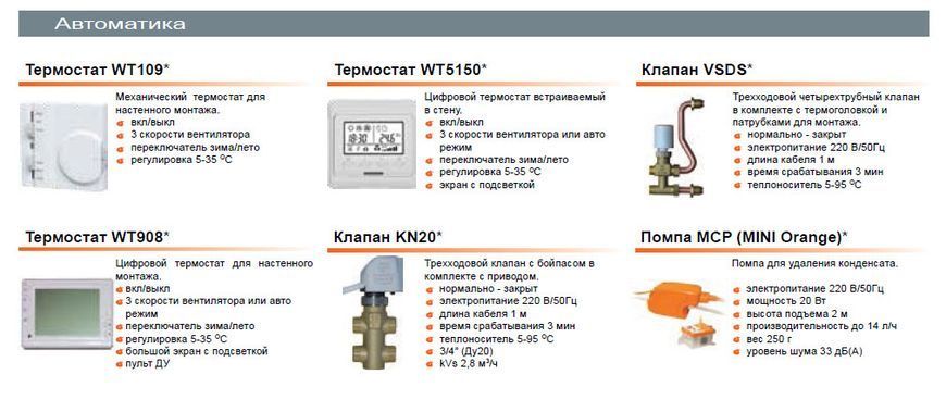 Купить Фанкойл канальный CEP12 (артикул: 211749999)