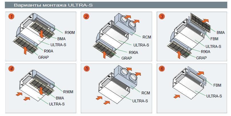 Купить Фанкойл канальный для скрытого монтажа Ultra-02 (артикул: 211750383)