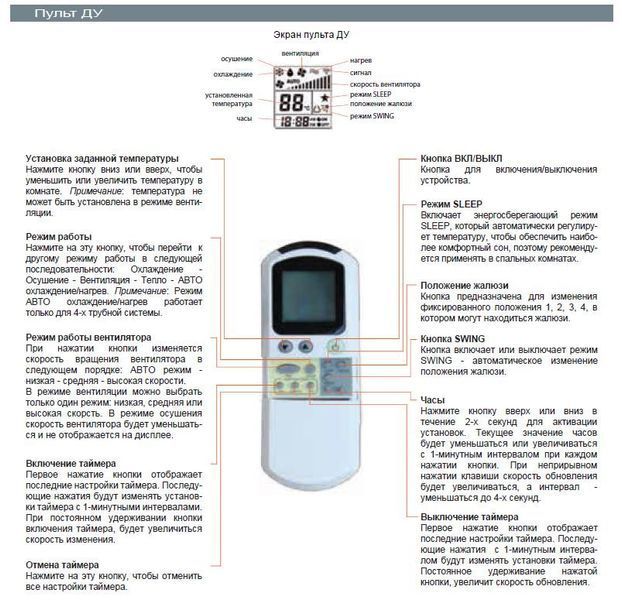 Купить Фанкойл кассетный Cube line 04 (артикул: 211750494)