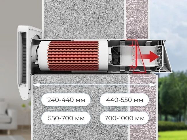 Купити Рекуператор провітрювач Вентс Breezy 160-E з WiFi модулем (артикул: _2870771211)