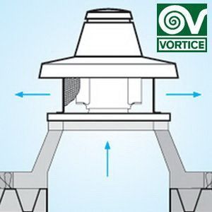 Купити Вентилятор димовидалення дахний Vortice TRM 70 ЕD (артикул: 494933568)