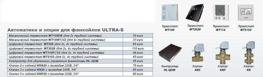 Купить Фанкойл канальный для скрытого монтажа Ultra-S 06-2T (артикул: 220947591)