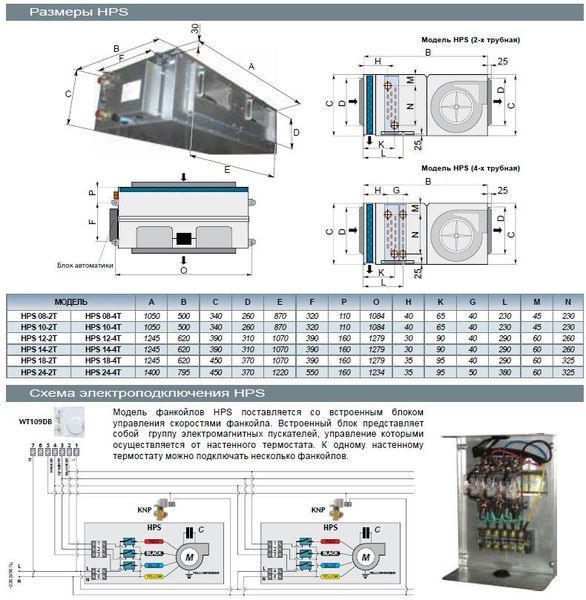Купити Фанкойл канальний високого тиску  HPS 08-2T (артикул: 220957546)