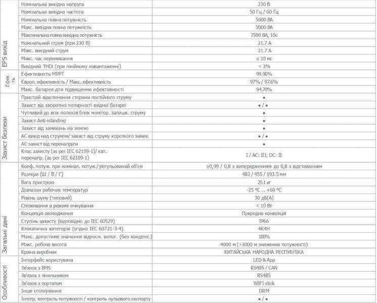 Купить Гібридний низьковольтний інвертор Solplanet 8квт, ASW8000-SH (артикул: 2928303034)