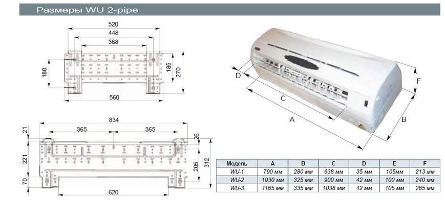 Купить Фанкойл настенный Wu-2 (артикул: 220999428)