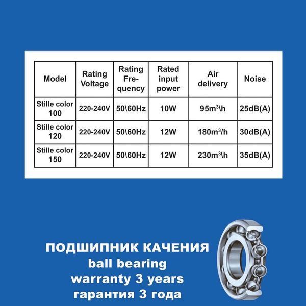 Купить Вентилятор бытовой тихий STILLE 100  (артикул: 1577791542)