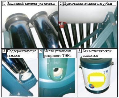 Купити Сезонний сонячний колектор із баком Altek SD-T2-15 (150 літрів) (артикул: 267304622)