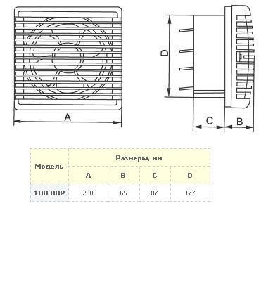 Купить Вентилятор реверсивный Вентс 230 ВВР  (артикул: 1159720055)