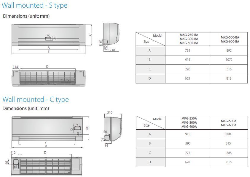 Купить Фанкойл настінний Midea MKG-300(-B) (артикул: 3039549640)