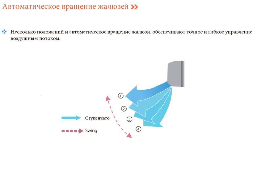 Купить Фанкойл настінний Midea MKG-400(-B) (артикул: 3039550094)